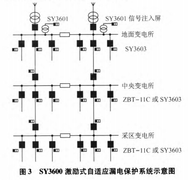 尊龙凯时(中国)人生就是搏!