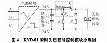 尊龙凯时(中国)人生就是搏!