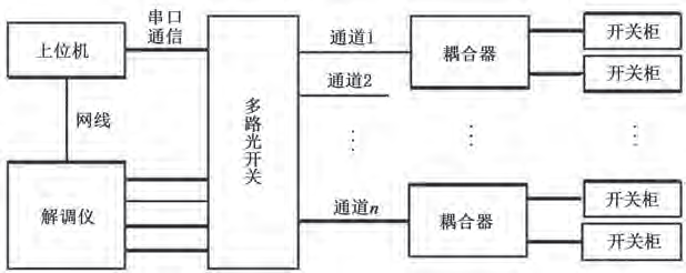 尊龙凯时(中国)人生就是搏!