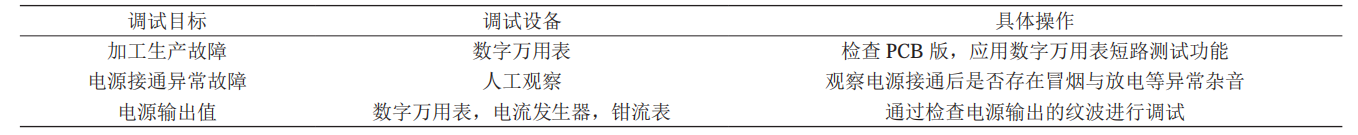 尊龙凯时(中国)人生就是搏!