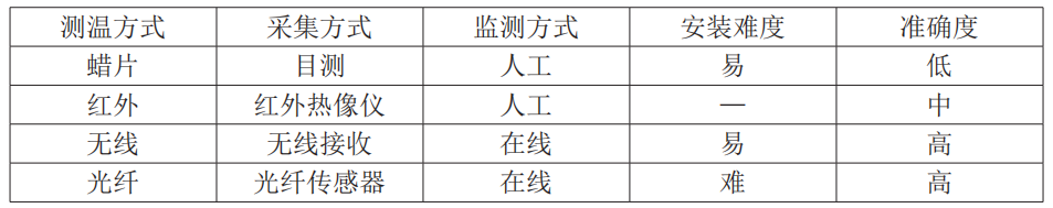 尊龙凯时(中国)人生就是搏!