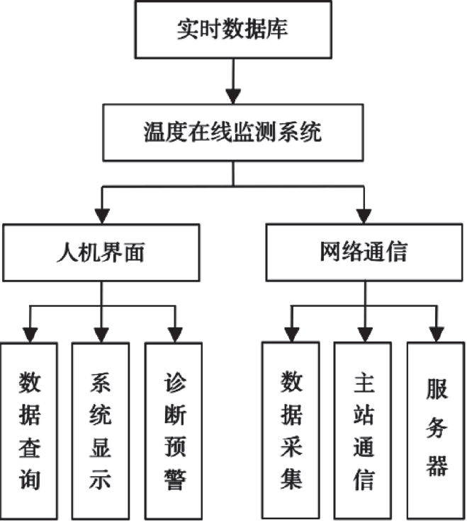 尊龙凯时(中国)人生就是搏!