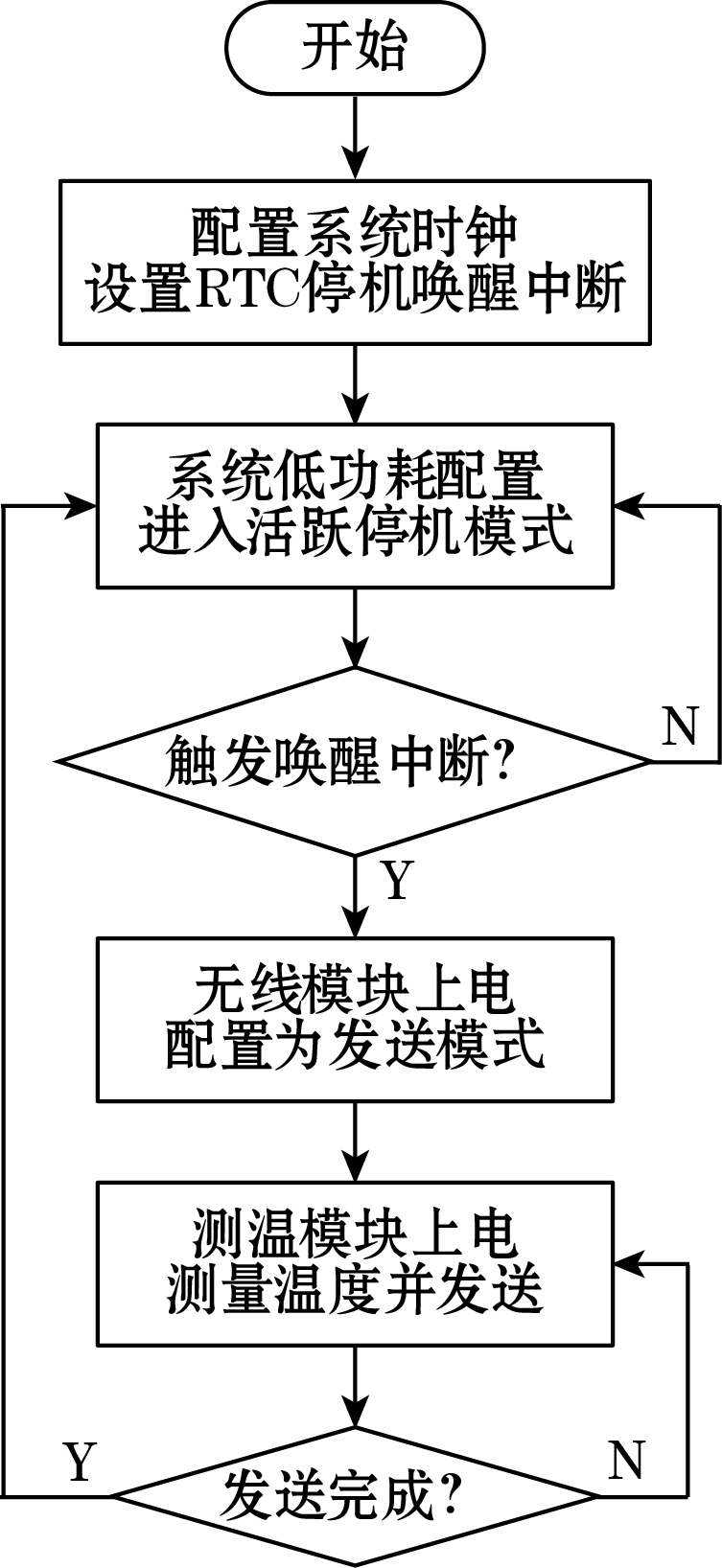 尊龙凯时(中国)人生就是搏!