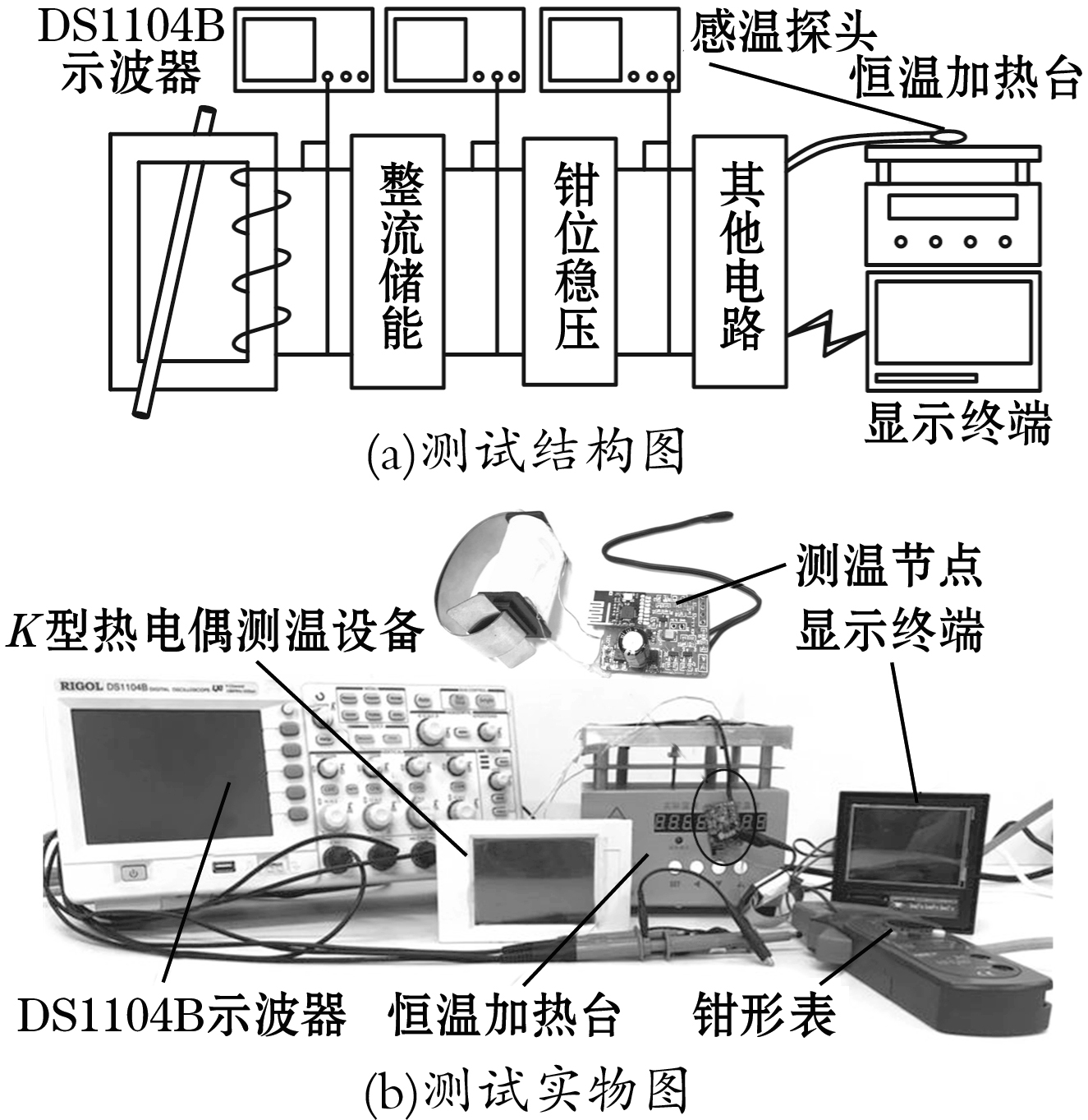 尊龙凯时(中国)人生就是搏!