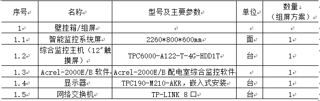 尊龙凯时(中国)人生就是搏!
