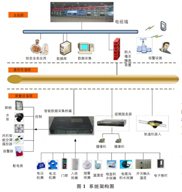 尊龙凯时(中国)人生就是搏!