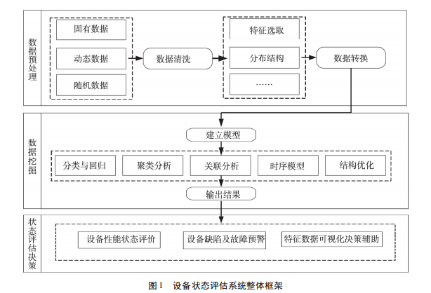 尊龙凯时(中国)人生就是搏!