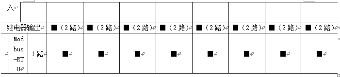 尊龙凯时(中国)人生就是搏!