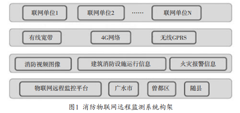 尊龙凯时(中国)人生就是搏!