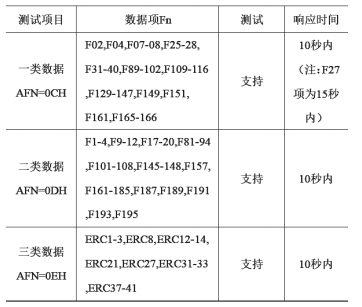 尊龙凯时(中国)人生就是搏!