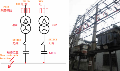 尊龙凯时(中国)人生就是搏!