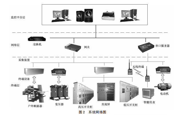 尊龙凯时(中国)人生就是搏!