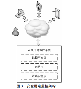 尊龙凯时(中国)人生就是搏!