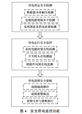 尊龙凯时(中国)人生就是搏!