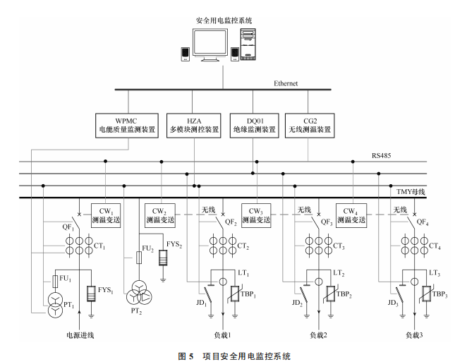 尊龙凯时(中国)人生就是搏!