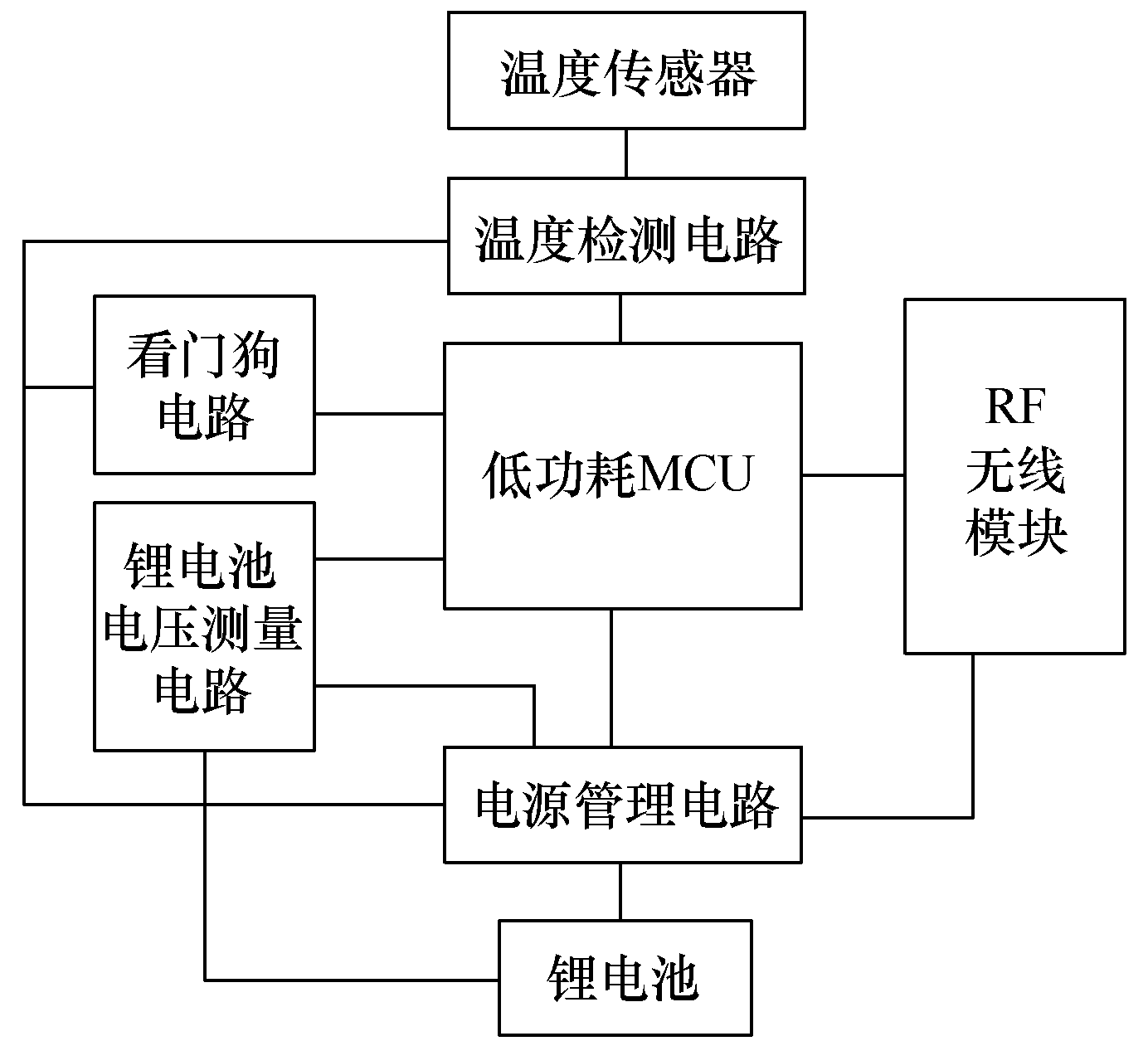 尊龙凯时(中国)人生就是搏!