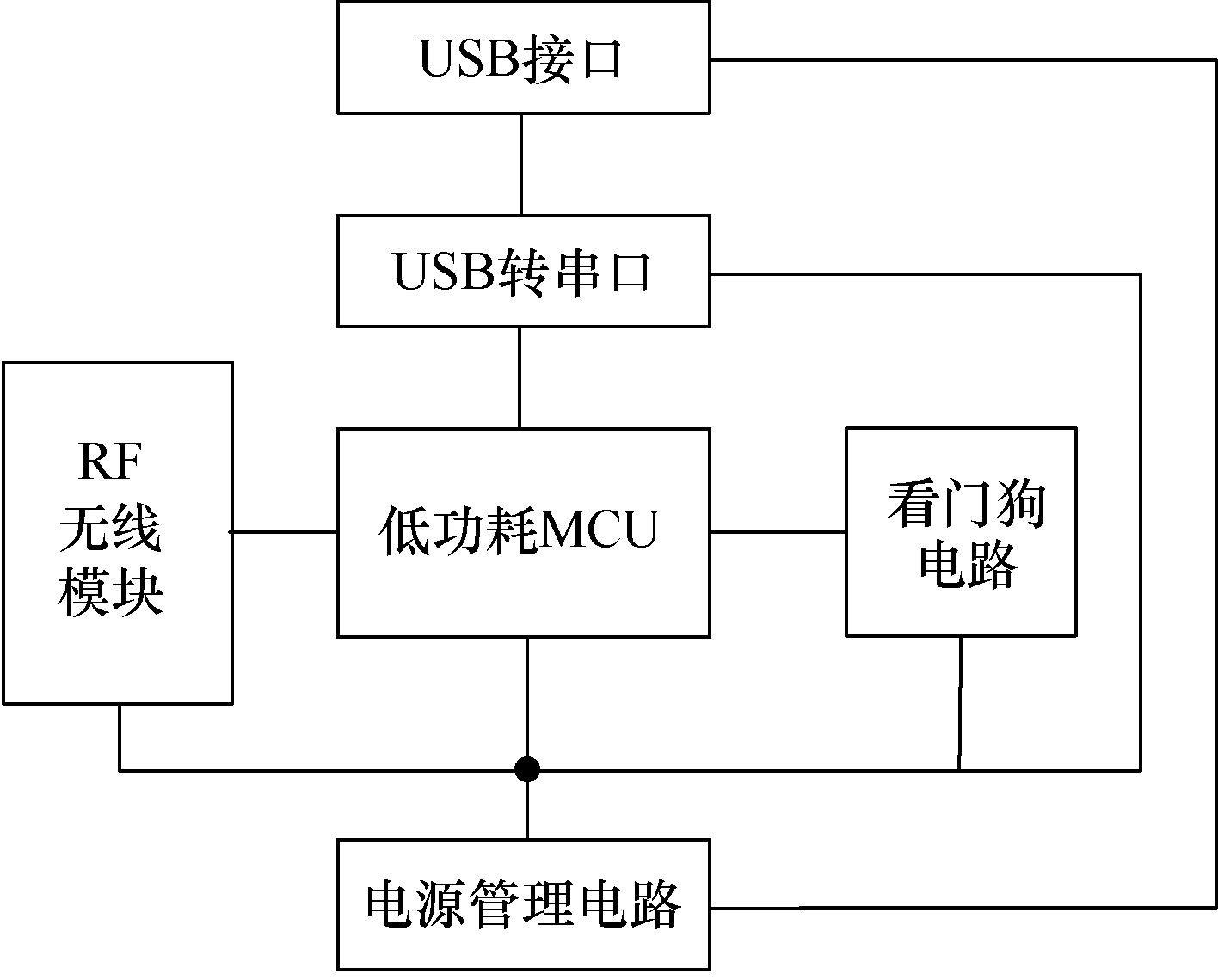尊龙凯时(中国)人生就是搏!
