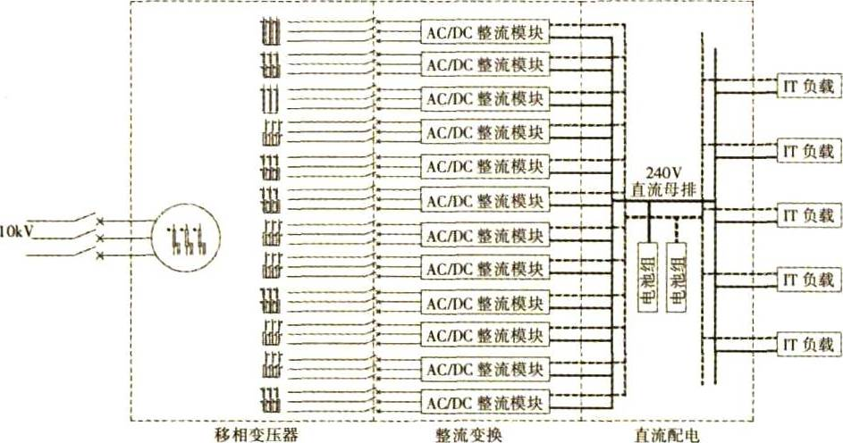 尊龙凯时(中国)人生就是搏!