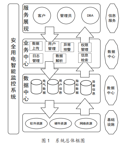 尊龙凯时(中国)人生就是搏!