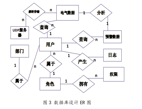 尊龙凯时(中国)人生就是搏!