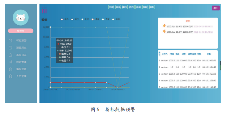 尊龙凯时(中国)人生就是搏!