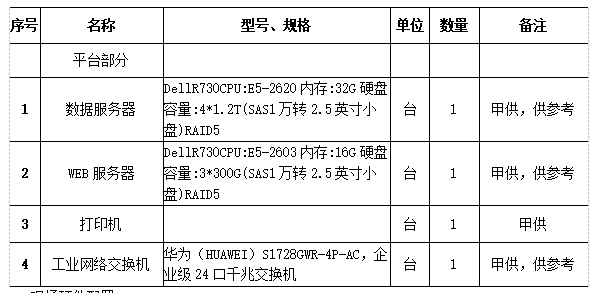 尊龙凯时(中国)人生就是搏!