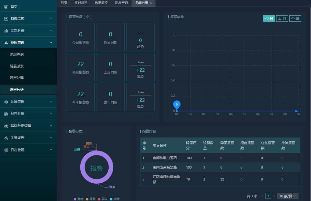 尊龙凯时(中国)人生就是搏!