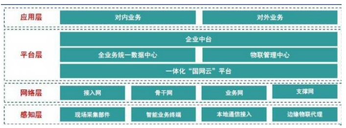尊龙凯时(中国)人生就是搏!