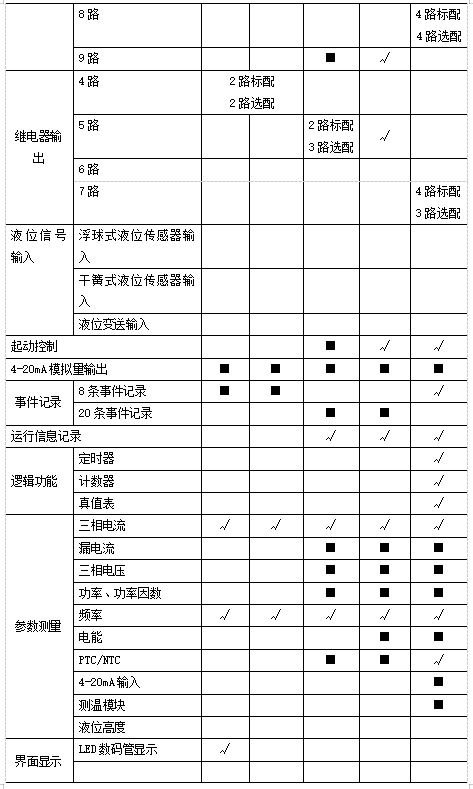 尊龙凯时(中国)人生就是搏!