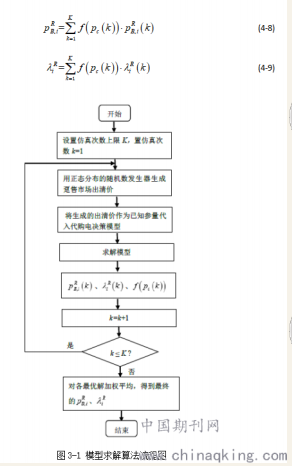 尊龙凯时(中国)人生就是搏!