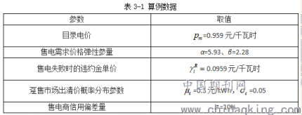尊龙凯时(中国)人生就是搏!