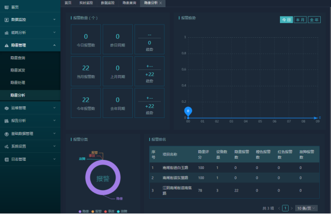 尊龙凯时(中国)人生就是搏!
