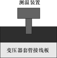 尊龙凯时(中国)人生就是搏!