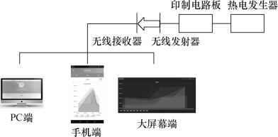 尊龙凯时(中国)人生就是搏!