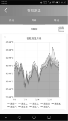 尊龙凯时(中国)人生就是搏!