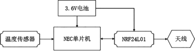 尊龙凯时(中国)人生就是搏!