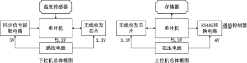 尊龙凯时(中国)人生就是搏!