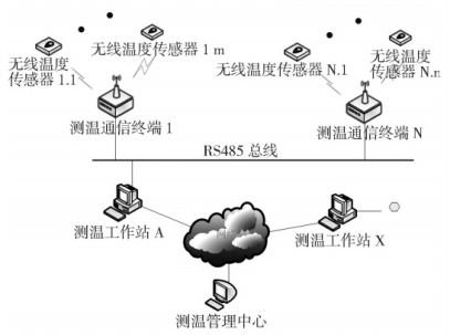 尊龙凯时(中国)人生就是搏!