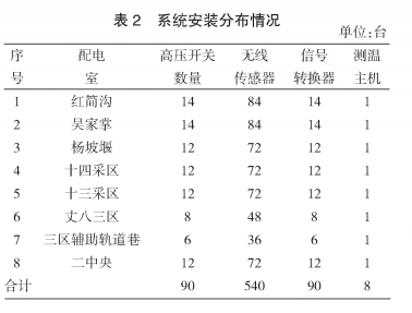 尊龙凯时(中国)人生就是搏!
