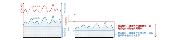 尊龙凯时(中国)人生就是搏!