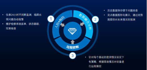 尊龙凯时(中国)人生就是搏!