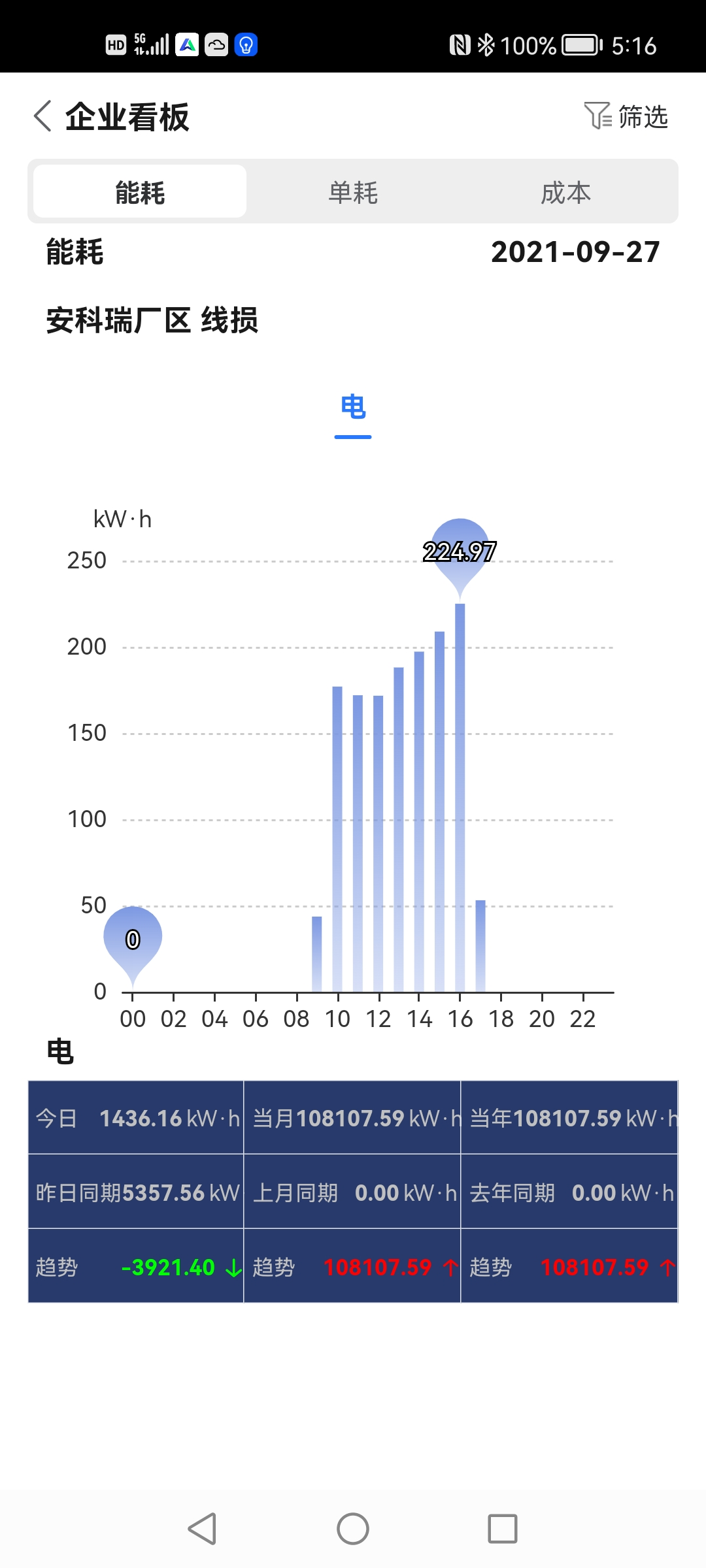 尊龙凯时(中国)人生就是搏!