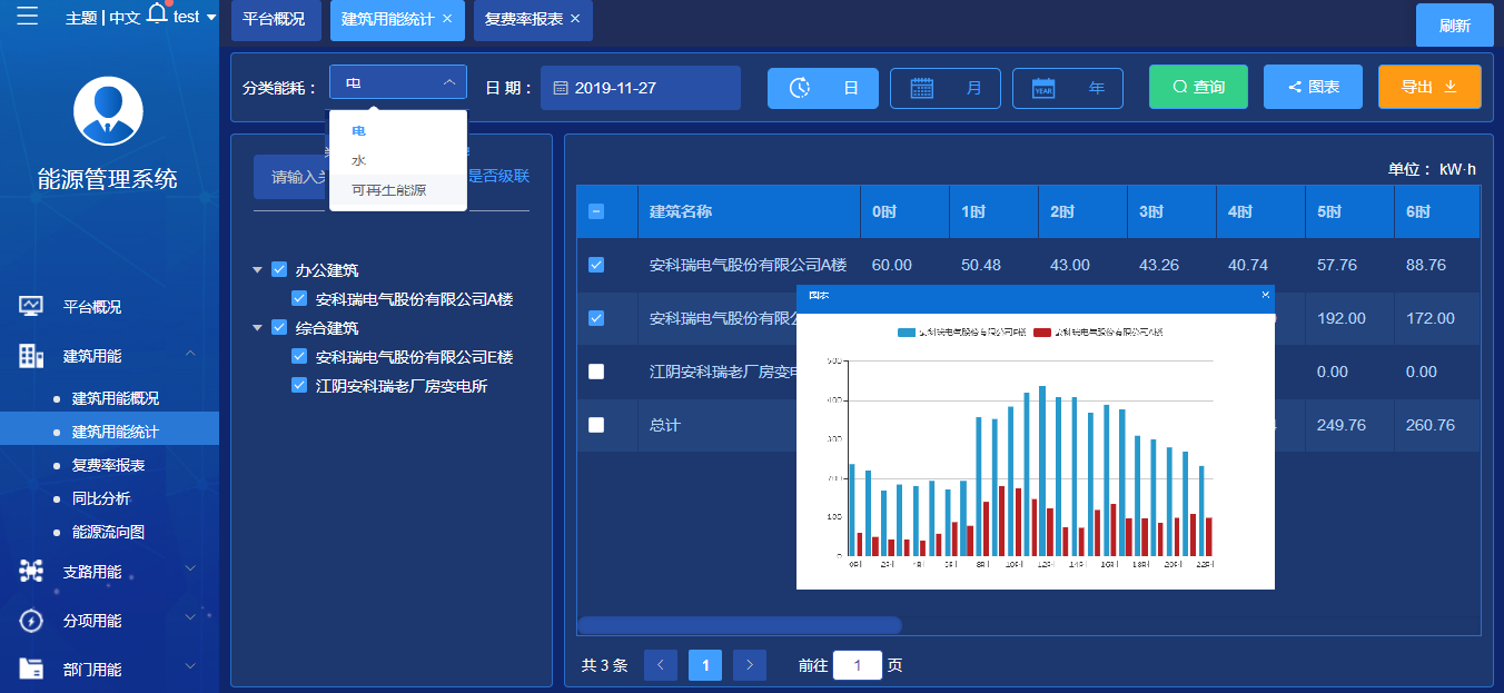 尊龙凯时(中国)人生就是搏!
