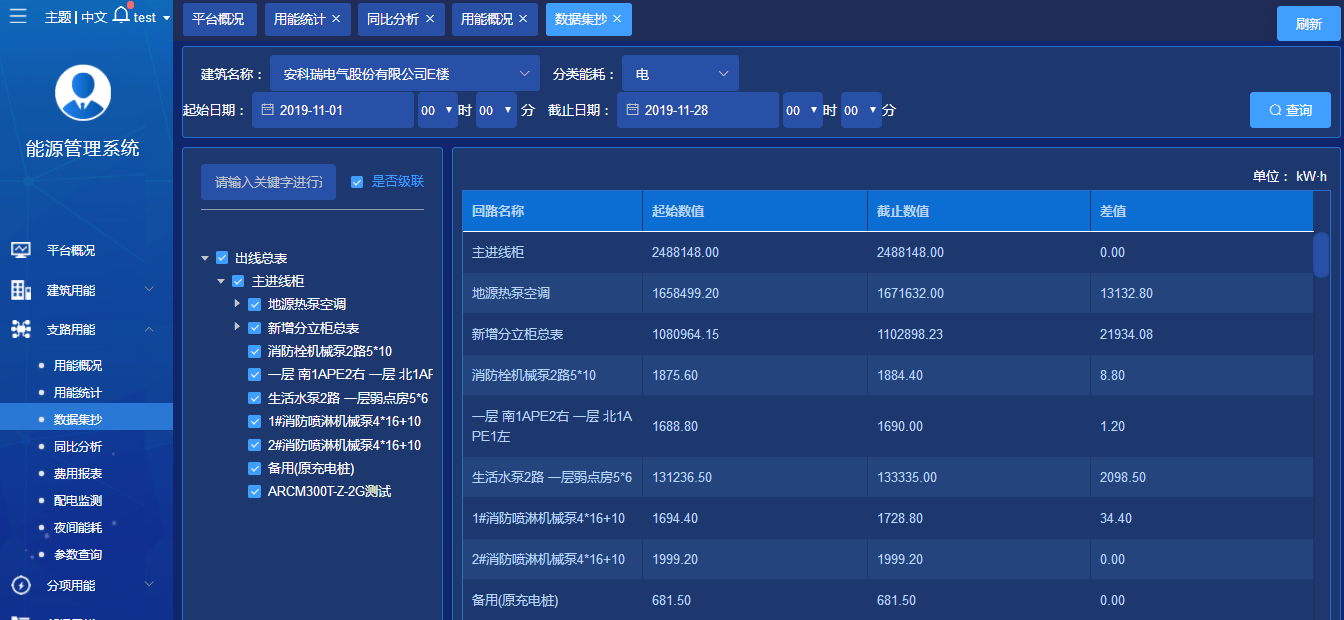 尊龙凯时(中国)人生就是搏!