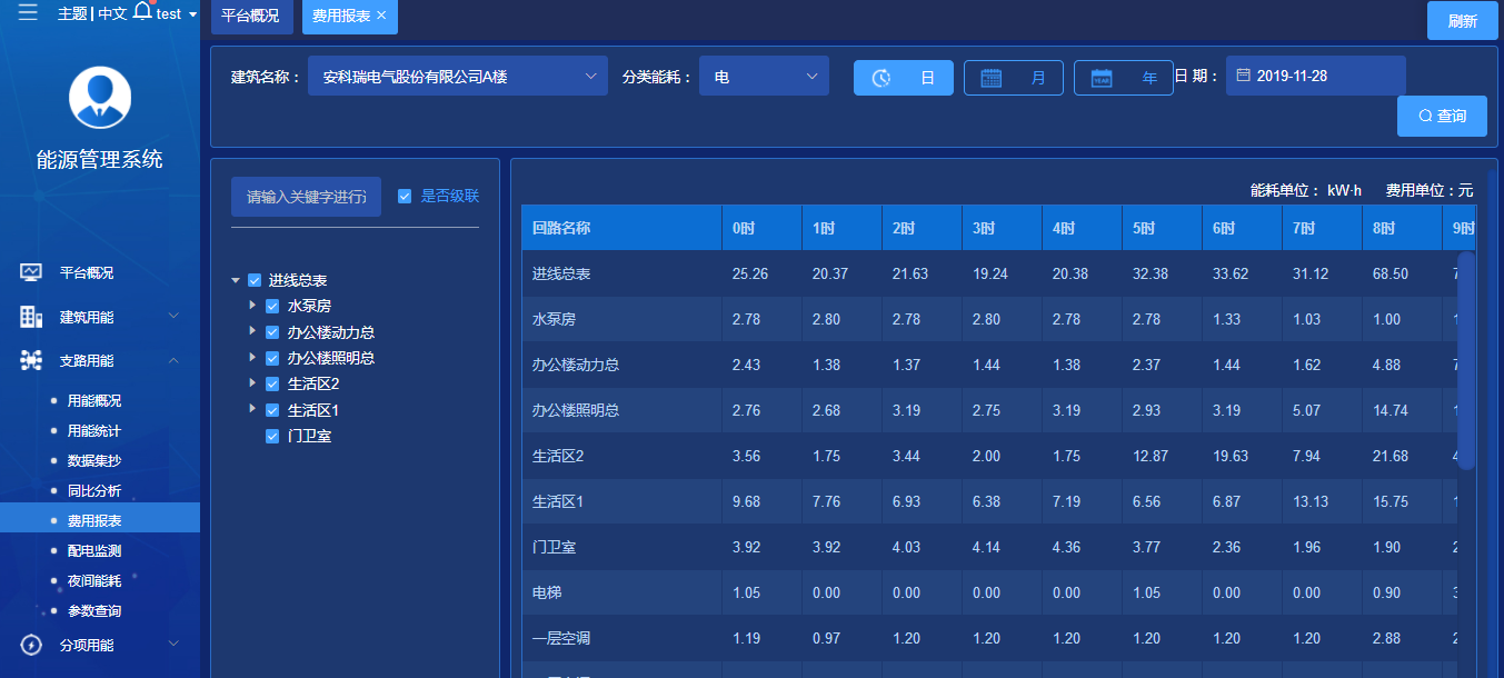 尊龙凯时(中国)人生就是搏!