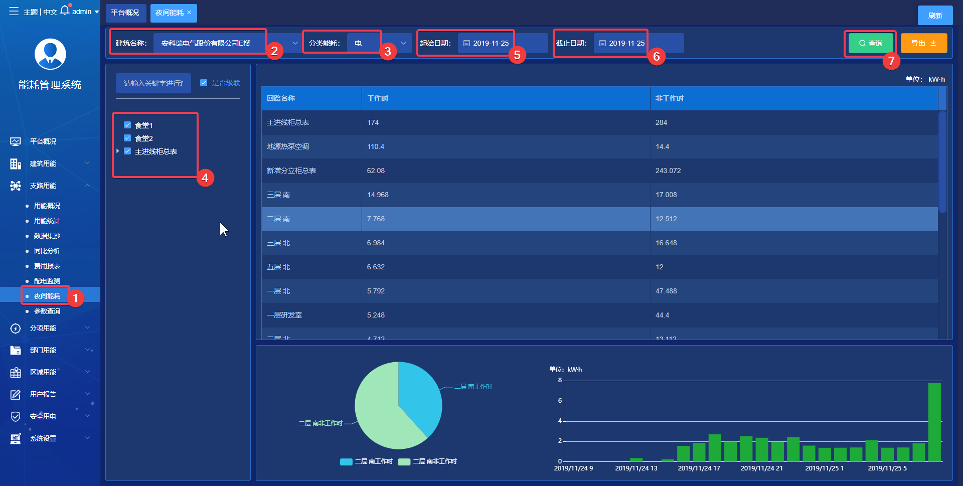 尊龙凯时(中国)人生就是搏!