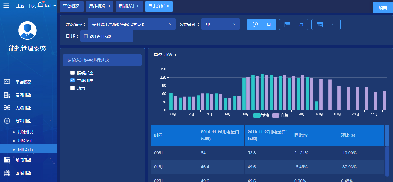 尊龙凯时(中国)人生就是搏!