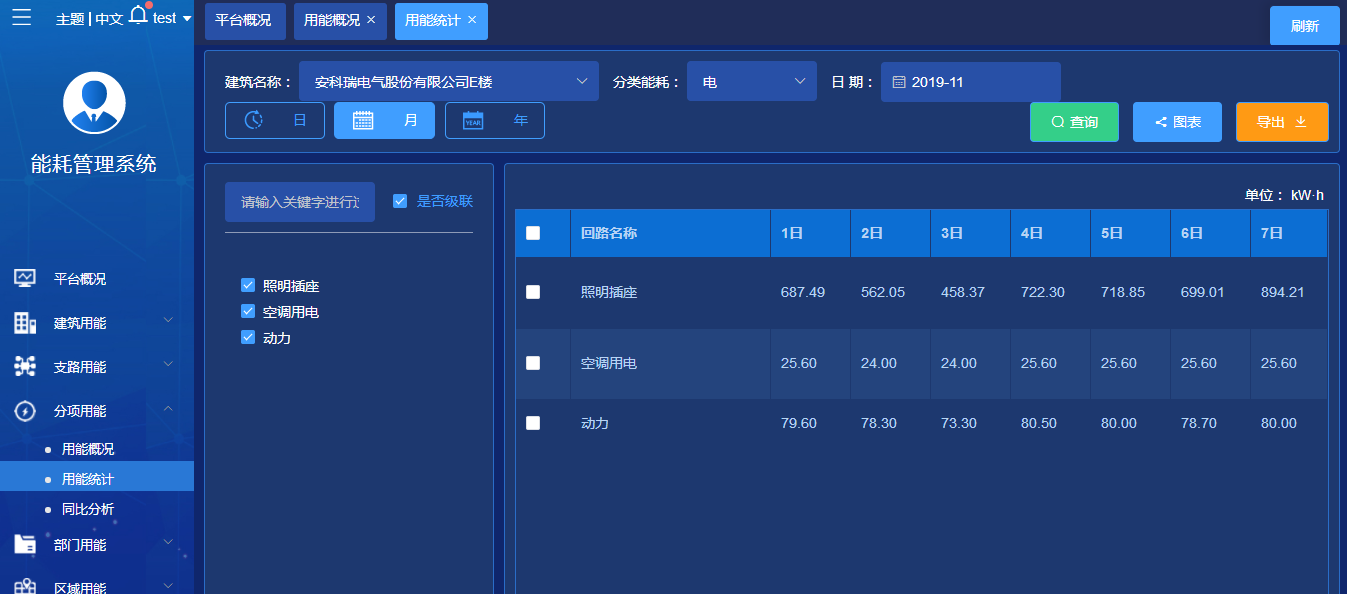 尊龙凯时(中国)人生就是搏!