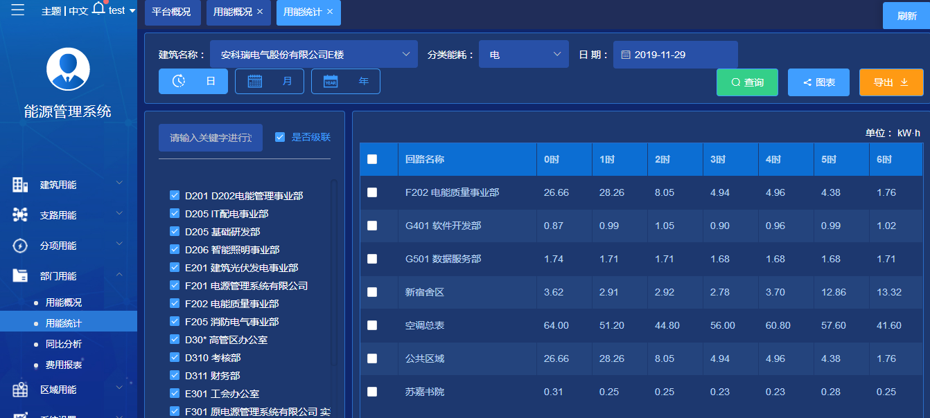 尊龙凯时(中国)人生就是搏!