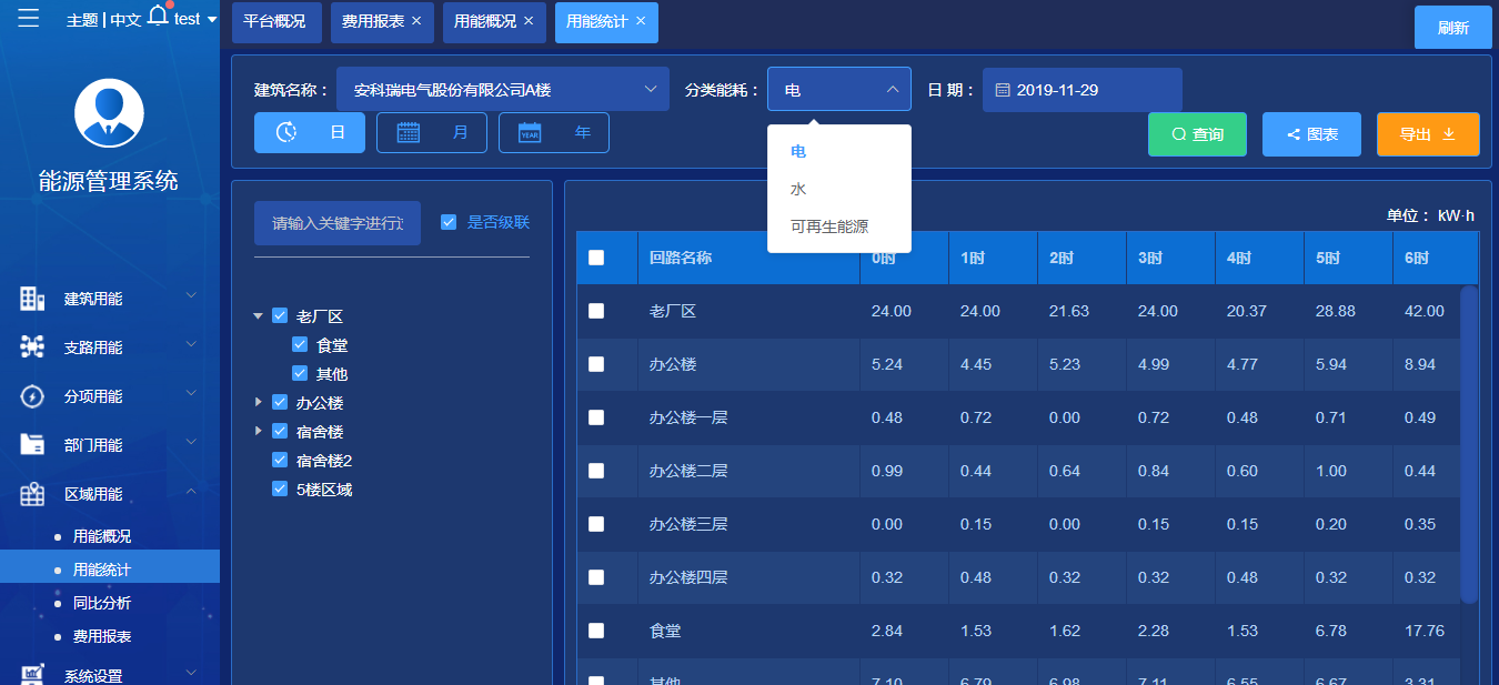 尊龙凯时(中国)人生就是搏!
